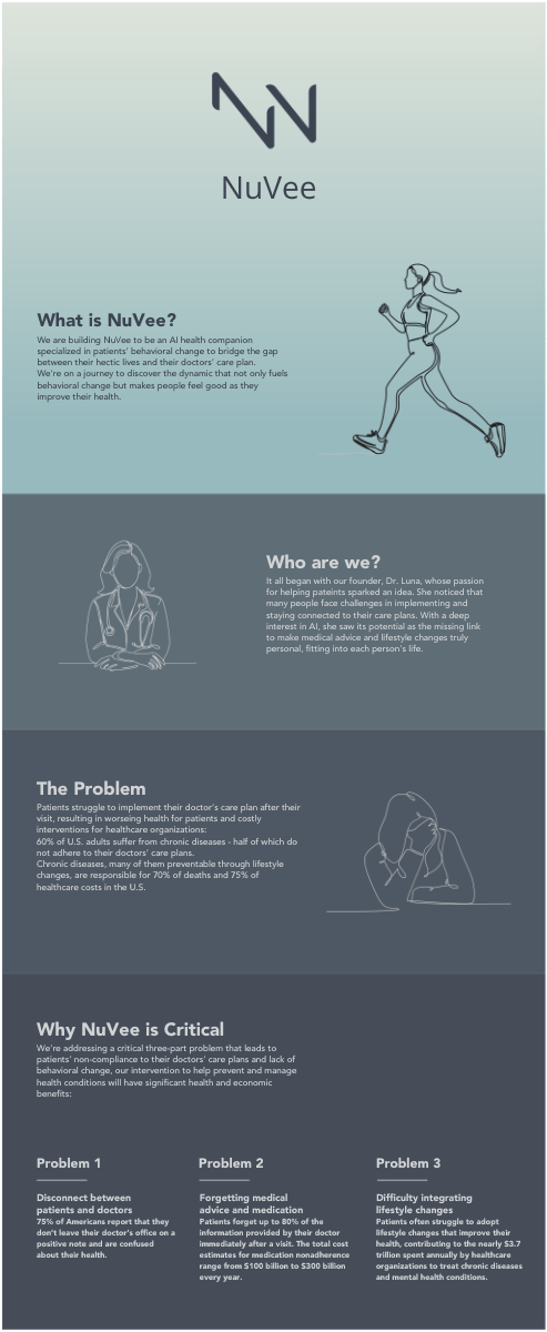 infographic example